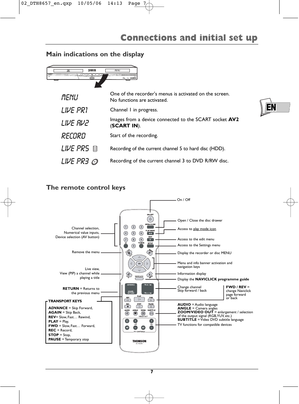 En connections and initial set up, Menu live pr1 live av2 record live pr5 live pr3, Main indications on the display | The remote control keys | Technicolor - Thomson DTH8657E User Manual | Page 9 / 49
