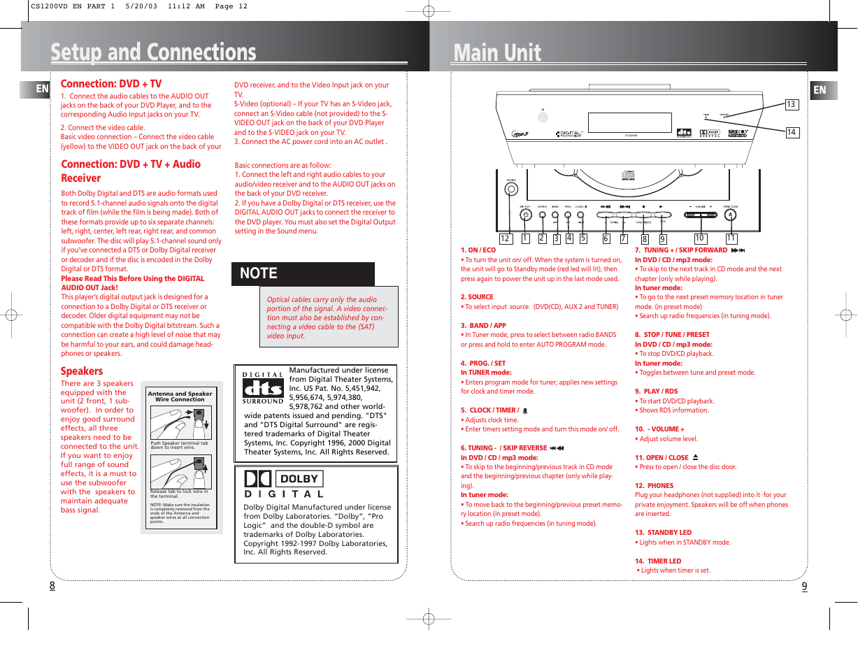 Main unit setup and connections | Technicolor - Thomson CS1200VD User Manual | Page 4 / 7