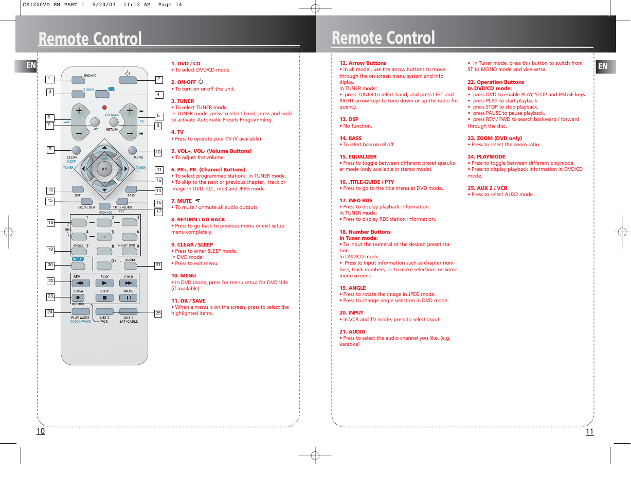 Remote control, 10 11 en en | Technicolor - Thomson CS1200VD User Manual | Page 5 / 7