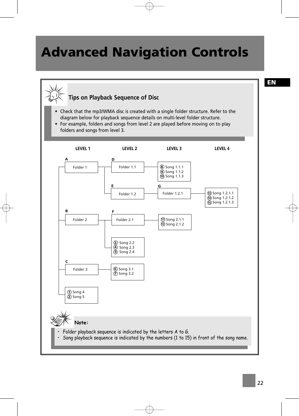 Advanced navigation controls, Tips on playback sequence of disc | Technicolor - Thomson CS196 User Manual | Page 27 / 34