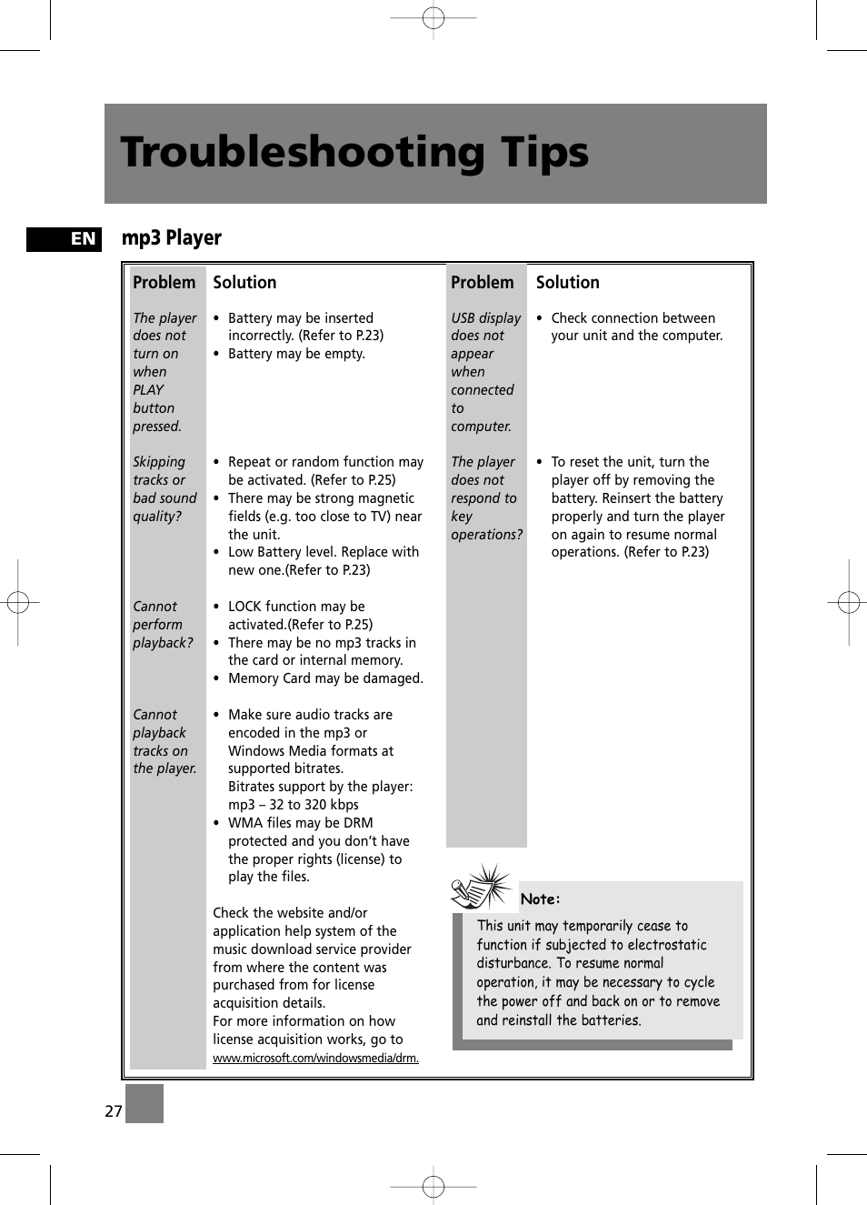 Troubleshooting tips, Mp3 player | Technicolor - Thomson CS196 User Manual | Page 32 / 34