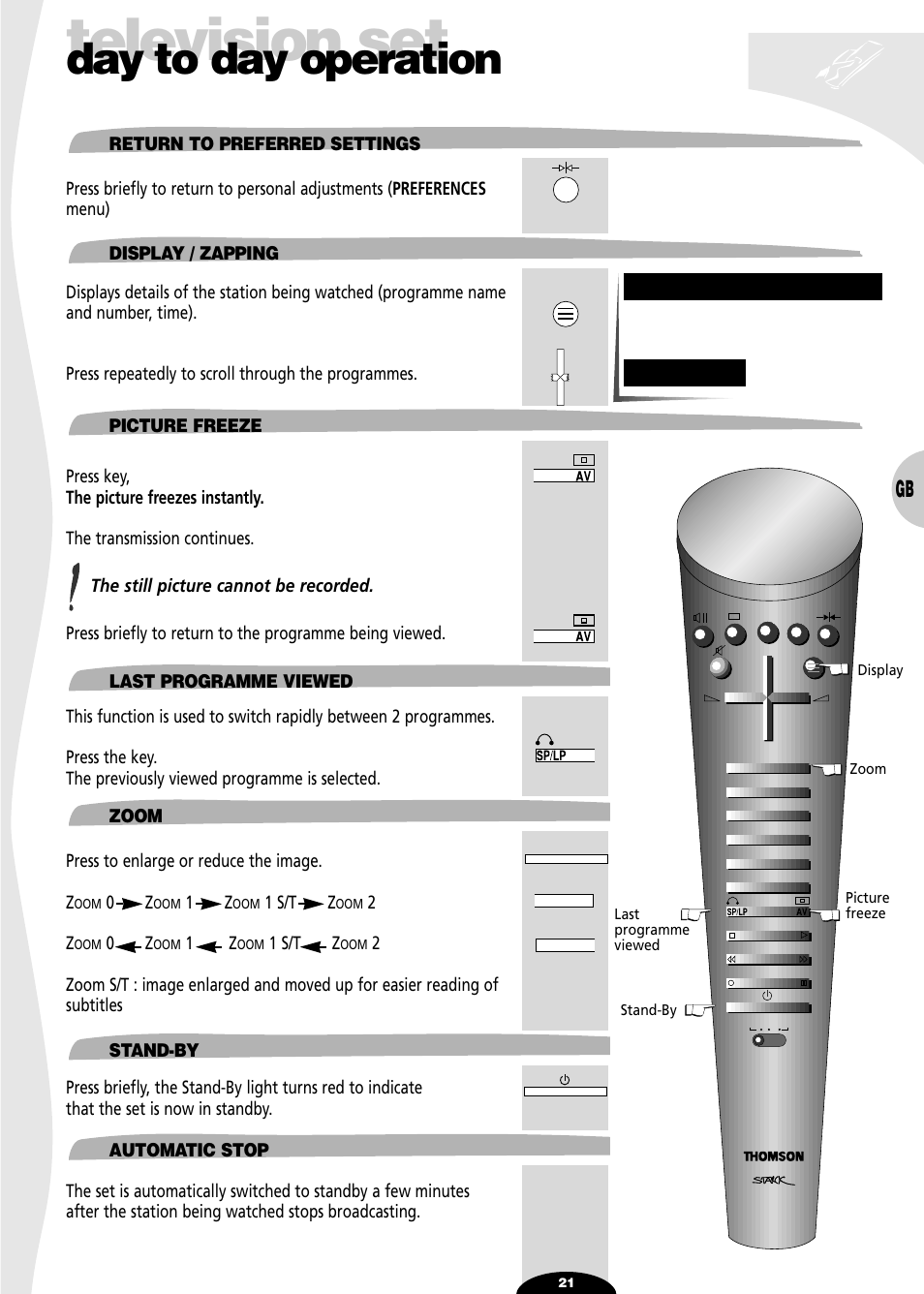 Return to preferred settings, Display / zapping, Picture freeze | Last programme viewed, Zoom, Stand - by, Automatic stop, Television set, Day to day operation, 1 s/t z | Technicolor - Thomson 72MK89D User Manual | Page 21 / 36