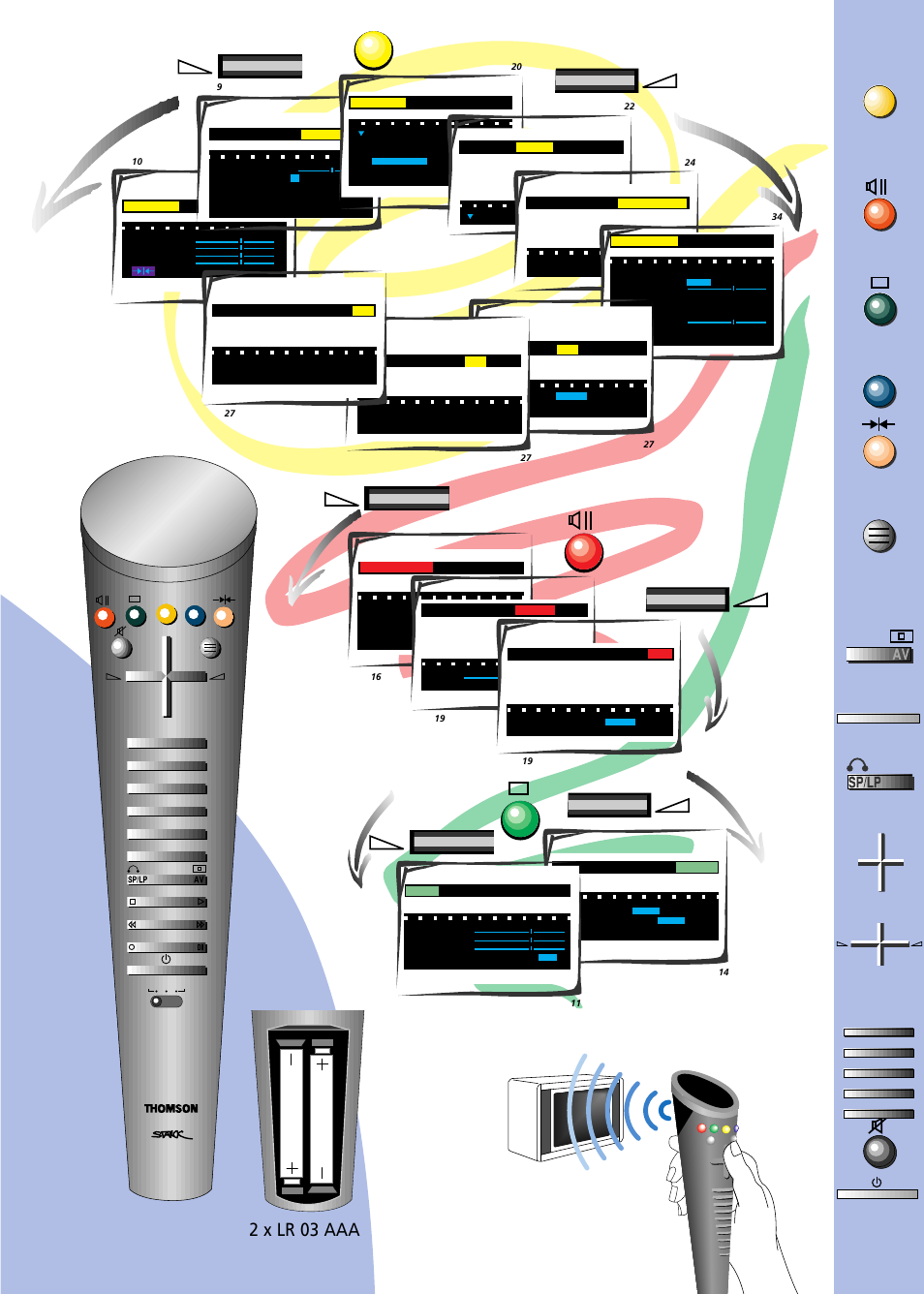 Remote control, 2 x lr 03 aaa, Vt tv | Technicolor - Thomson 72MK89D User Manual | Page 3 / 36