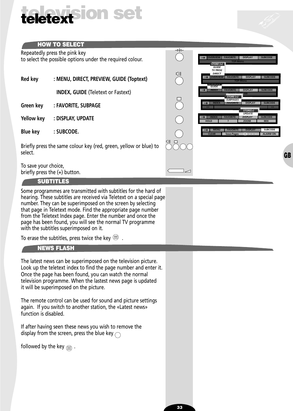 How to select, Subtitles, New flash | Television set, Teletext | Technicolor - Thomson 72MK89D User Manual | Page 33 / 36