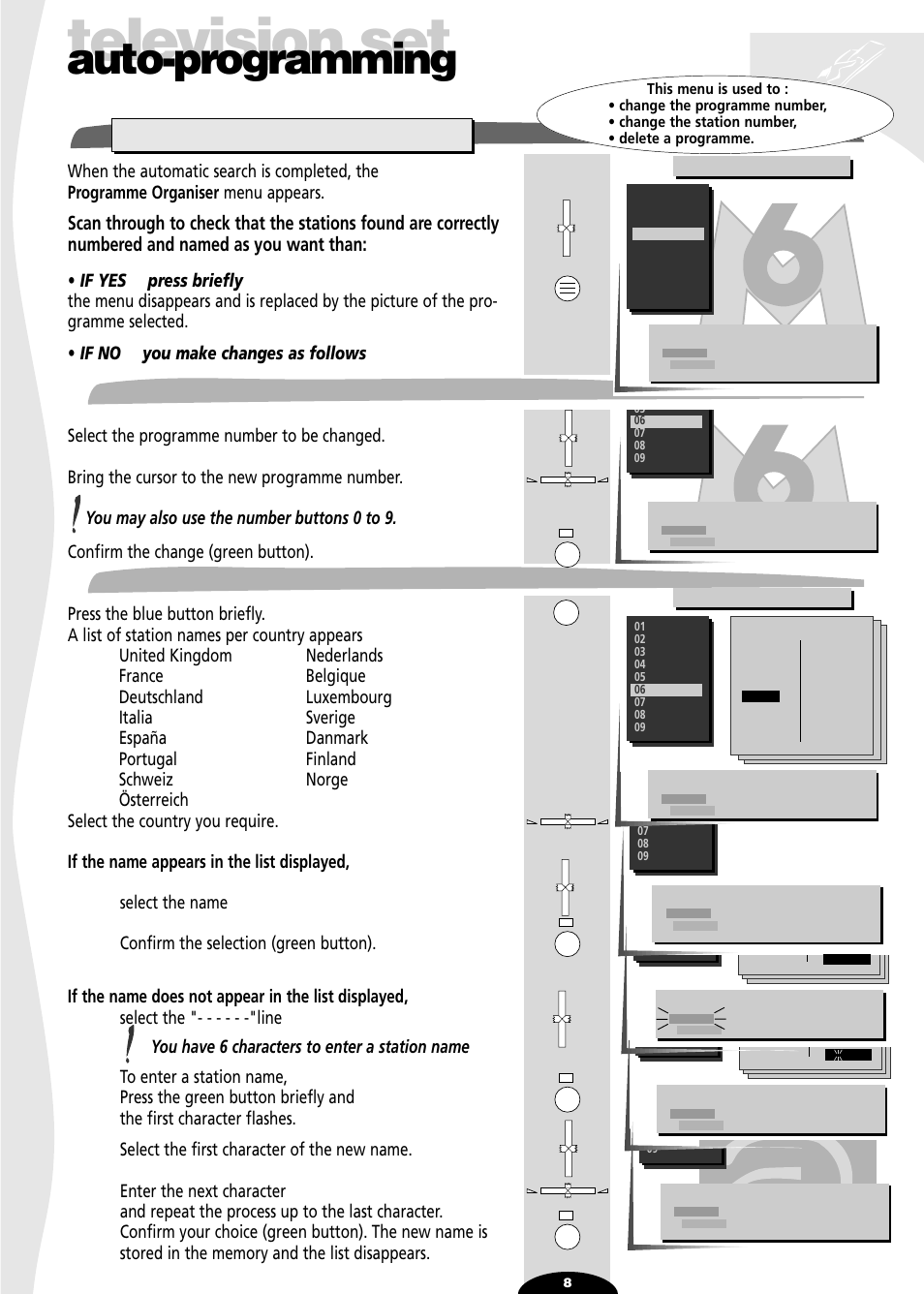 Programme organiser, The programme number, The station name | Television set, Auto-programming, The programme number - the station name | Technicolor - Thomson 72MK89D User Manual | Page 8 / 36