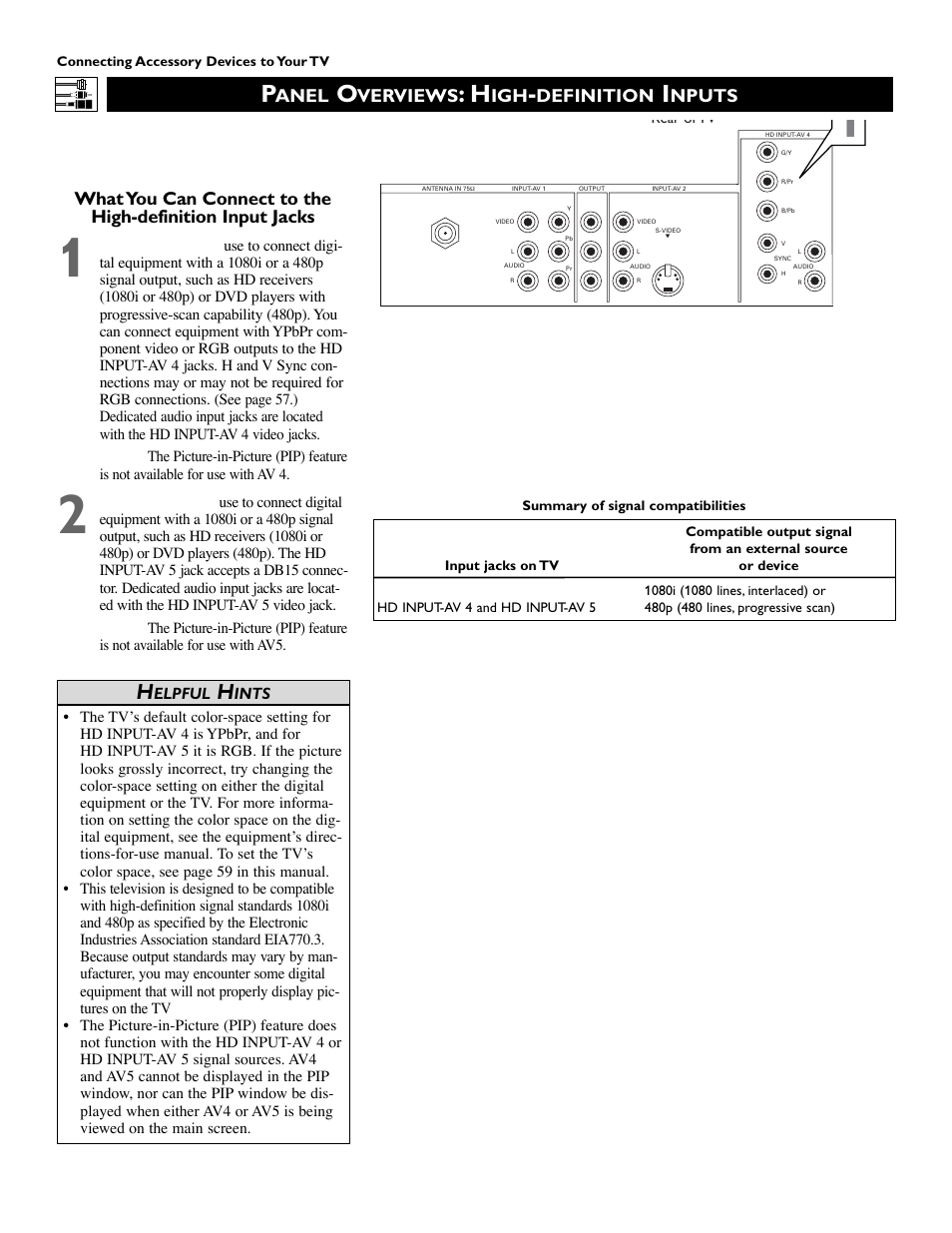 Anel, Verviews, Definition | Nputs | Philips 51PW9303 User Manual | Page 8 / 68