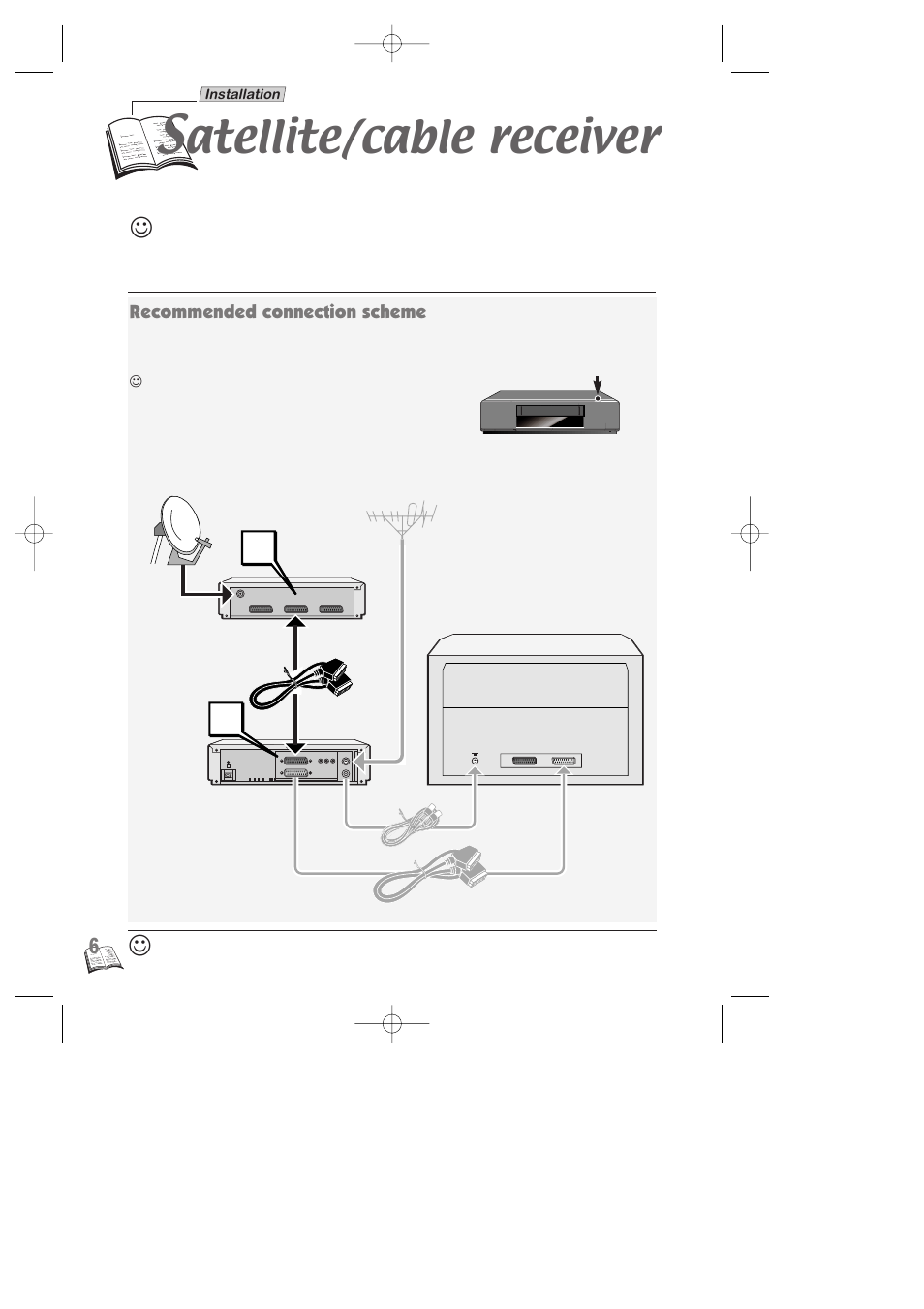 Satellite/cable receiver, Recommended connection scheme, Atellite/cable receiver | Technicolor - Thomson NAVICLICK User Manual | Page 10 / 33