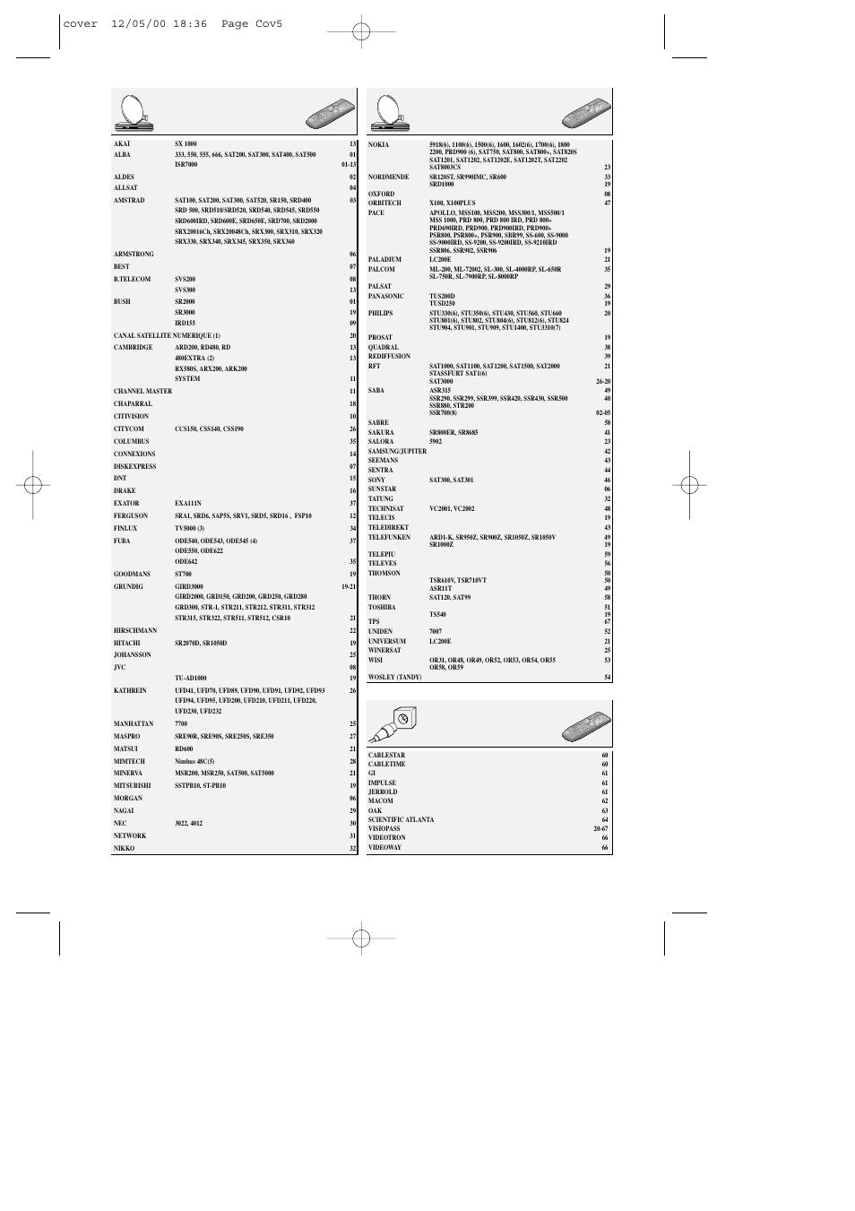 Code | Technicolor - Thomson NAVICLICK User Manual | Page 32 / 33