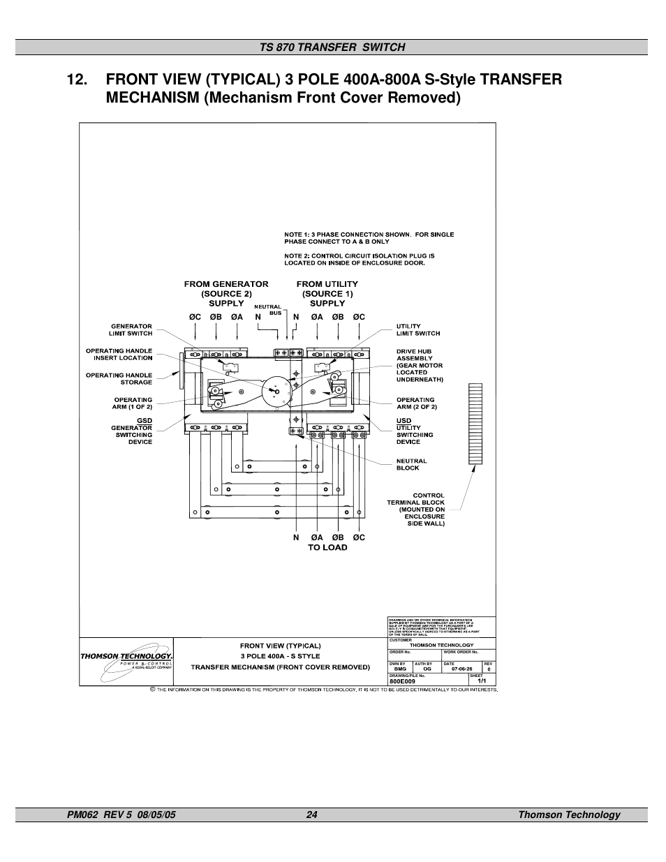 Ts 870 transfer switch | Technicolor - Thomson TS 870 User Manual | Page 28 / 46