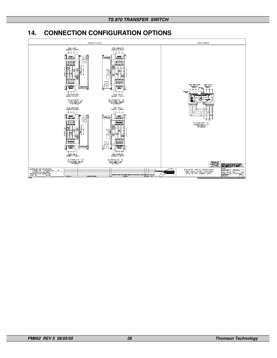 Connection configuration options | Technicolor - Thomson TS 870 User Manual | Page 30 / 46