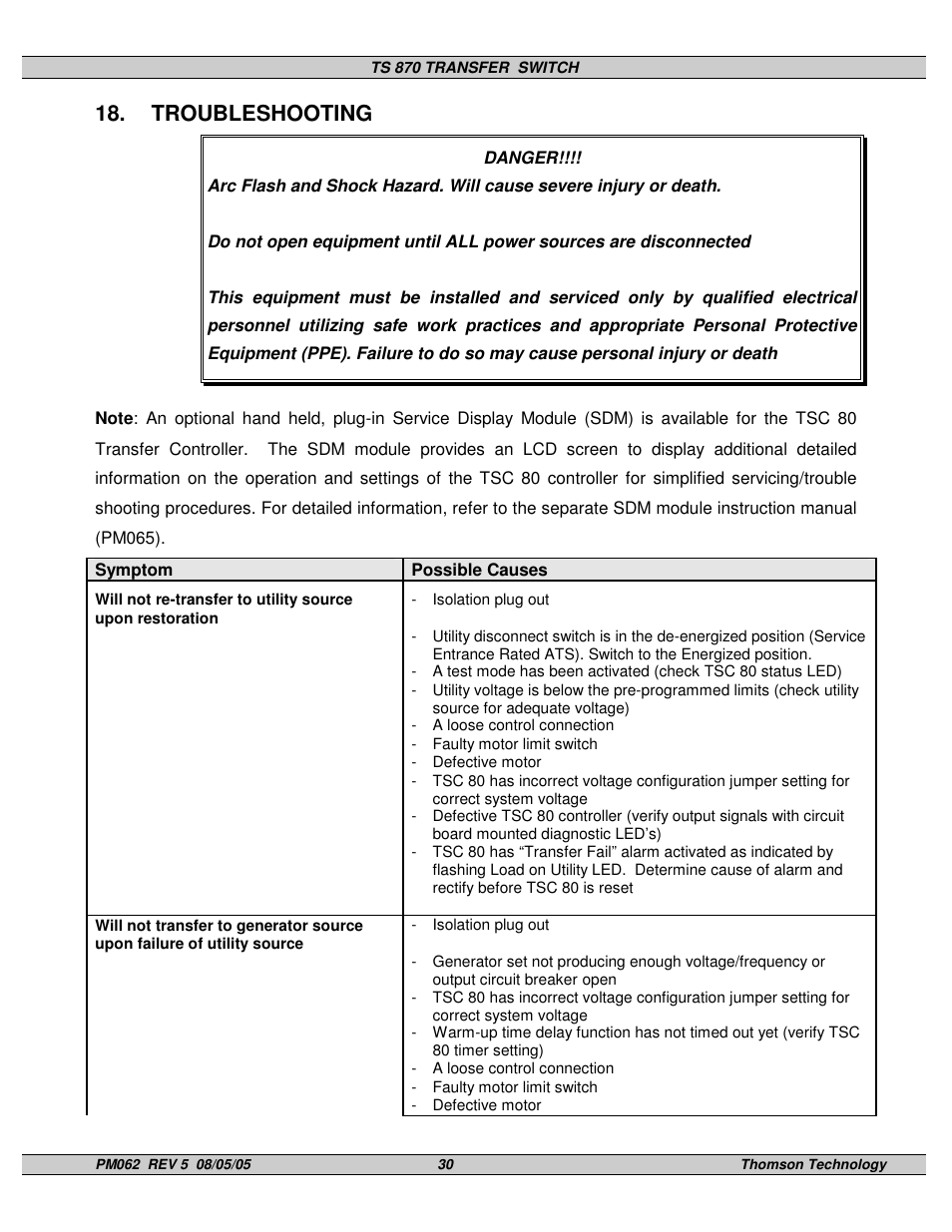 Troubleshooting | Technicolor - Thomson TS 870 User Manual | Page 34 / 46