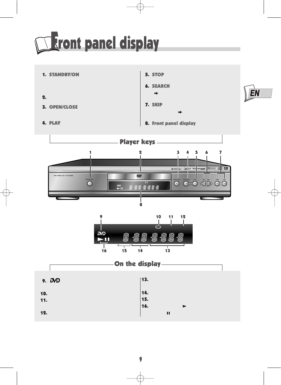 Ront panel display, Player keys, On the display | Technicolor - Thomson DSA100 User Manual | Page 9 / 24