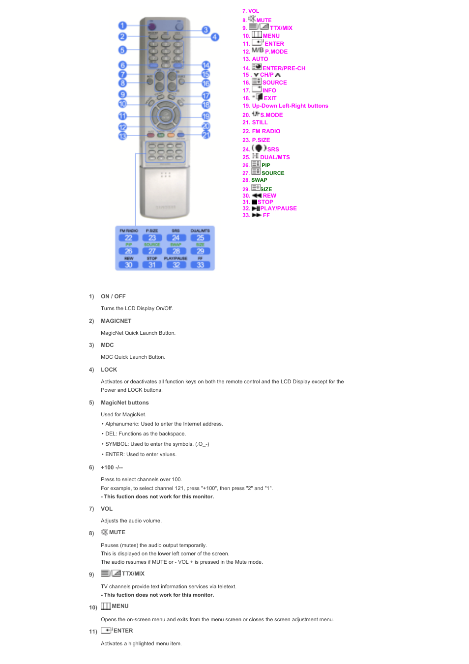 Technicolor - Thomson 400DXn User Manual | Page 7 / 24