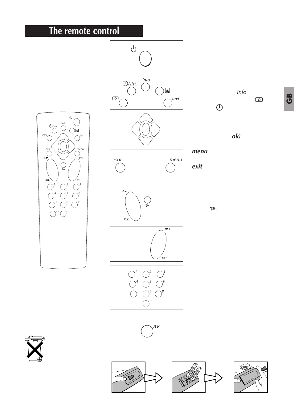 The remote control, Fit the batteries | Technicolor - Thomson 2 0 M F 1 5 G T User Manual | Page 4 / 8