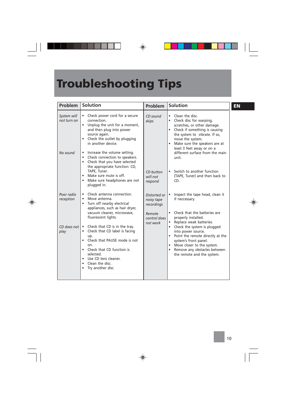 Troubleshooting tips, En problem, Solution | Problem | Technicolor - Thomson CS84 User Manual | Page 12 / 14