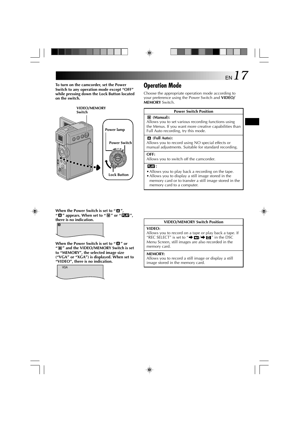 Operation mode | Technicolor - Thomson HP 270 User Manual | Page 18 / 100