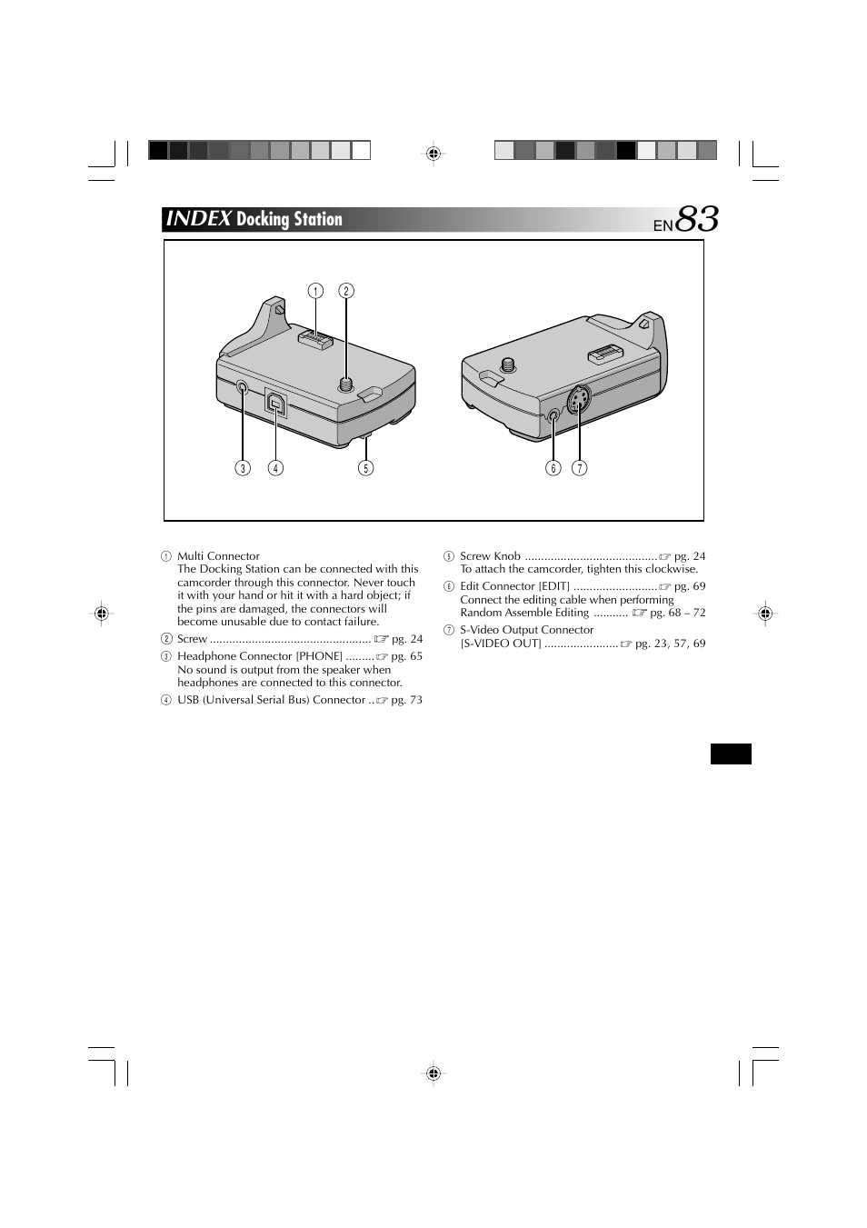Index, Docking station | Technicolor - Thomson HP 270 User Manual | Page 84 / 100