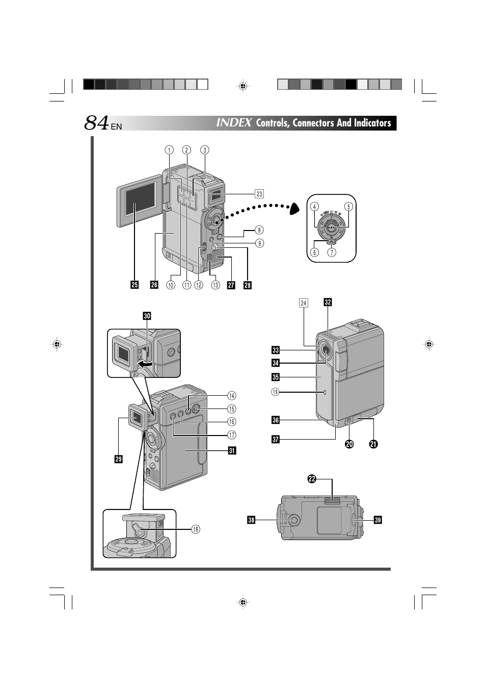 Index | Technicolor - Thomson HP 270 User Manual | Page 85 / 100