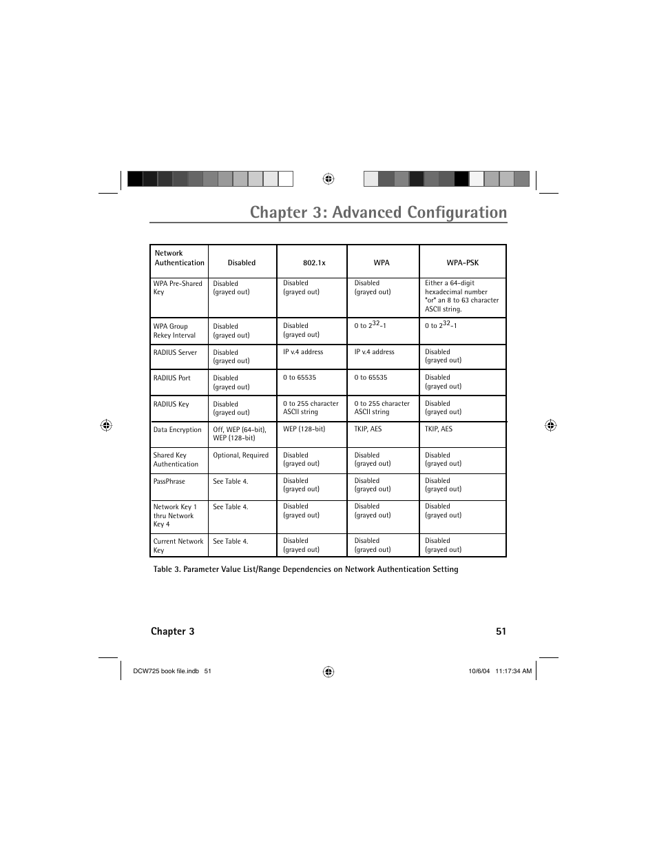 Chapter 3: advanced confi guration, Chapter 3 51 | Technicolor - Thomson Network Router User Manual | Page 53 / 72