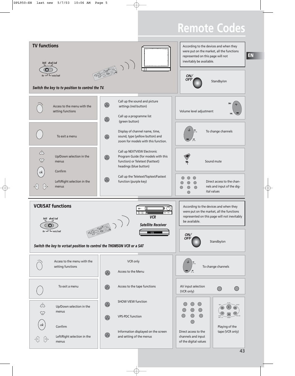 Remote codes, Tv functions, Vcr/sat functions | Technicolor - Thomson DPL950-EN User Manual | Page 4 / 6