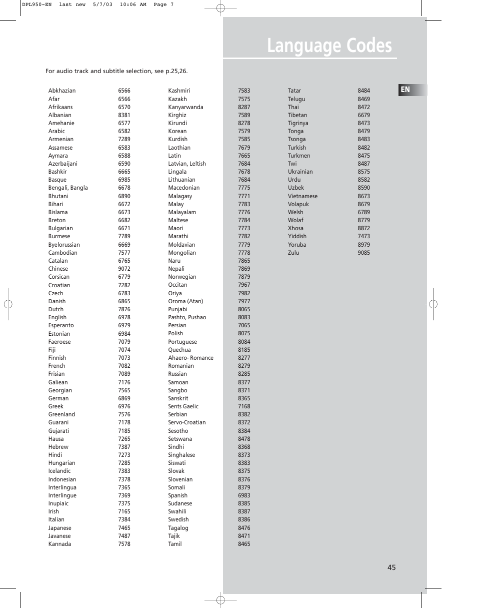 Language codes | Technicolor - Thomson DPL950-EN User Manual | Page 6 / 6