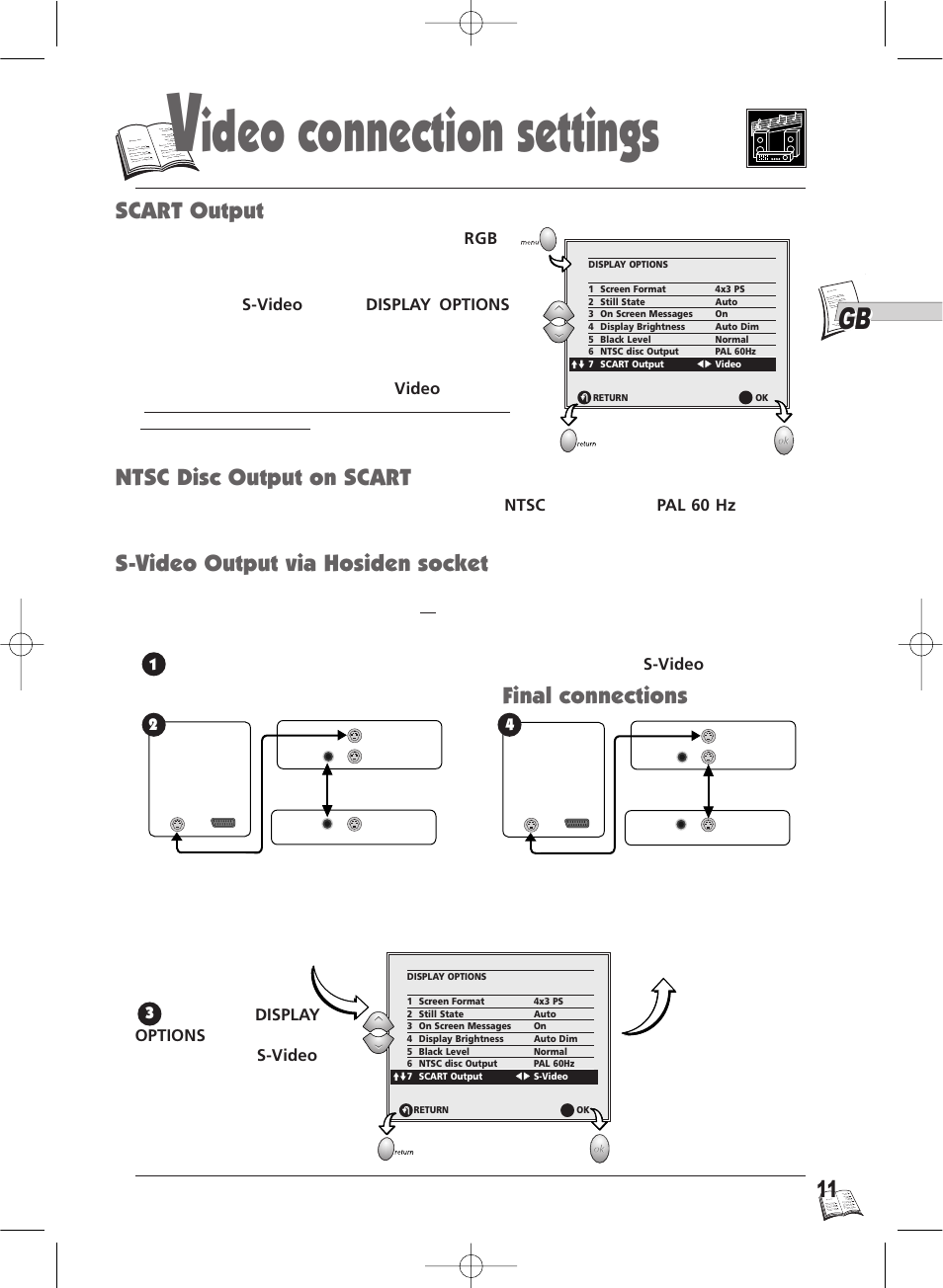 Ideo connection settings, Scart output, Ntsc disc output on scart | S-video output via hosiden socket, Final connections | Technicolor - Thomson IB5400GB User Manual | Page 11 / 36