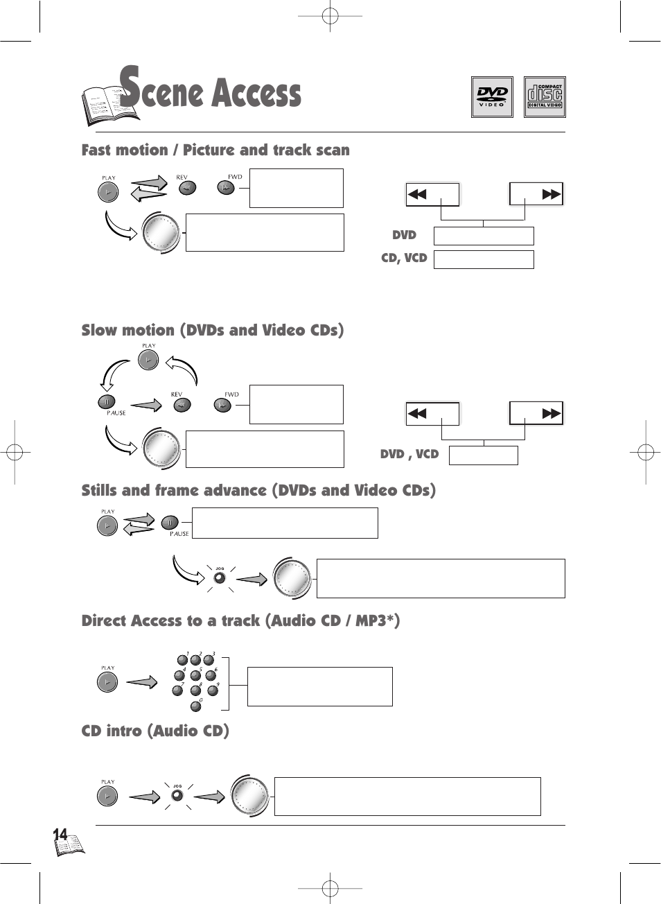 Cene access, Fast motion / picture and track scan, Slow motion (dvds and video cds) | Direct access to a track (audio cd / mp3*), Stills and frame advance (dvds and video cds), Cd intro (audio cd) | Technicolor - Thomson IB5400GB User Manual | Page 14 / 36