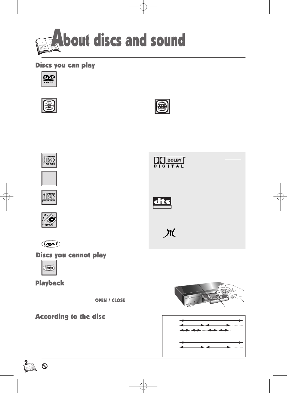 Bout discs and sound, Discs you can play, Discs you cannot play | According to the disc, Playback | Technicolor - Thomson IB5400GB User Manual | Page 2 / 36