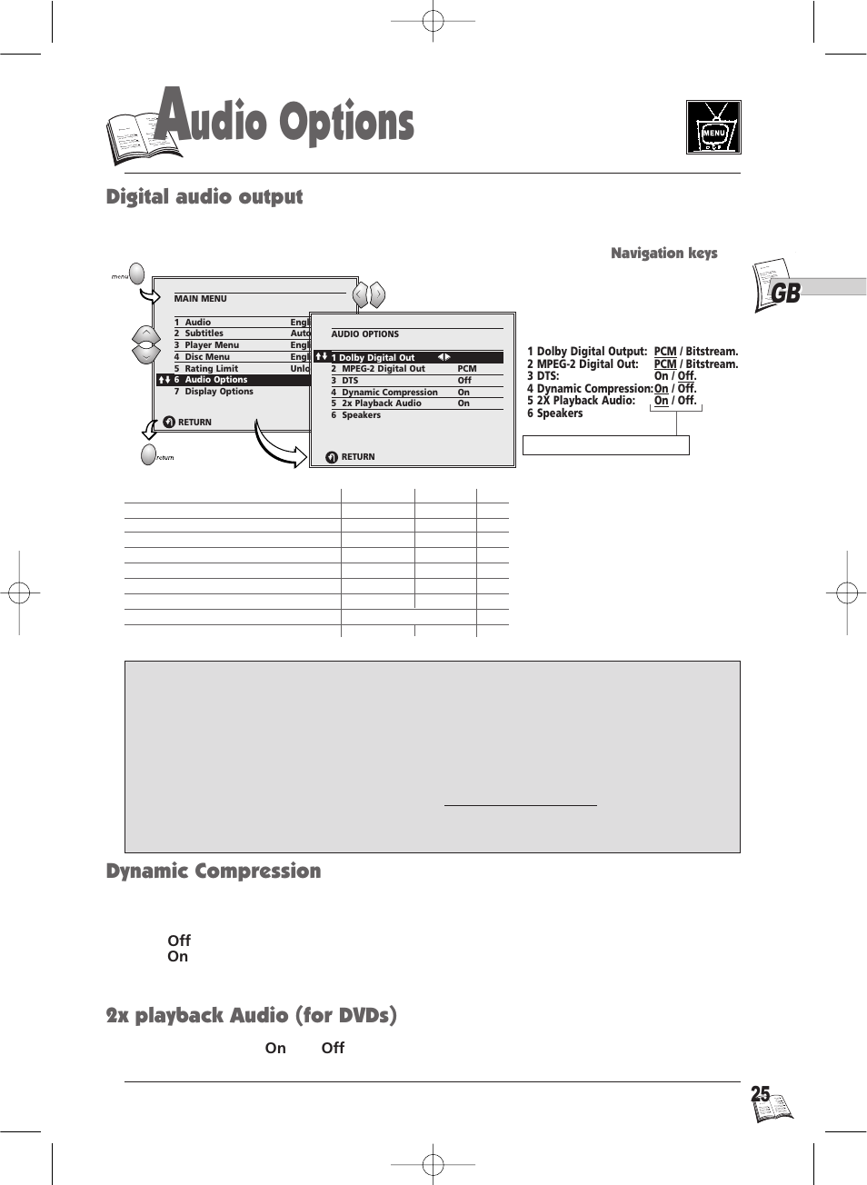 Udio options, Digital audio output, Dynamic compression 2x playback audio (for dvds) | Technicolor - Thomson IB5400GB User Manual | Page 25 / 36