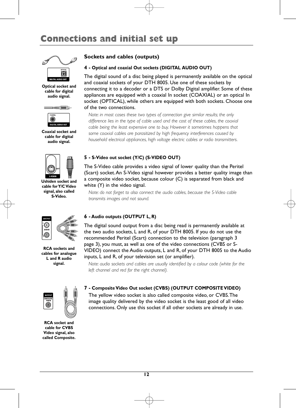 Connections and initial set up | Technicolor - Thomson DTH8005 User Manual | Page 12 / 60