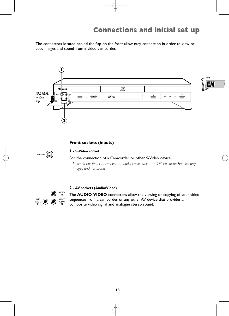 Connections and initial set up | Technicolor - Thomson DTH8005 User Manual | Page 13 / 60