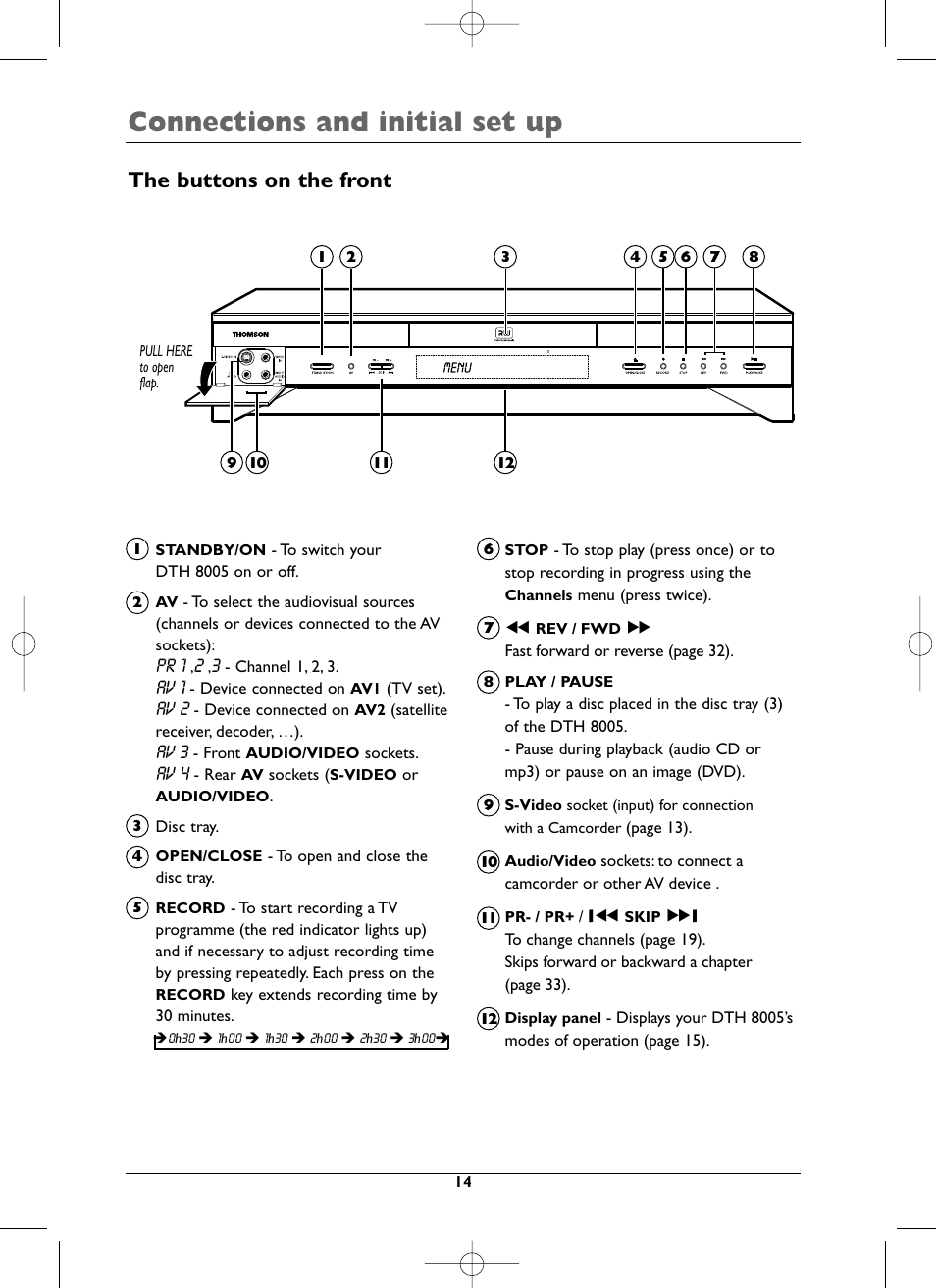 Connections and initial set up, The buttons on the front | Technicolor - Thomson DTH8005 User Manual | Page 14 / 60