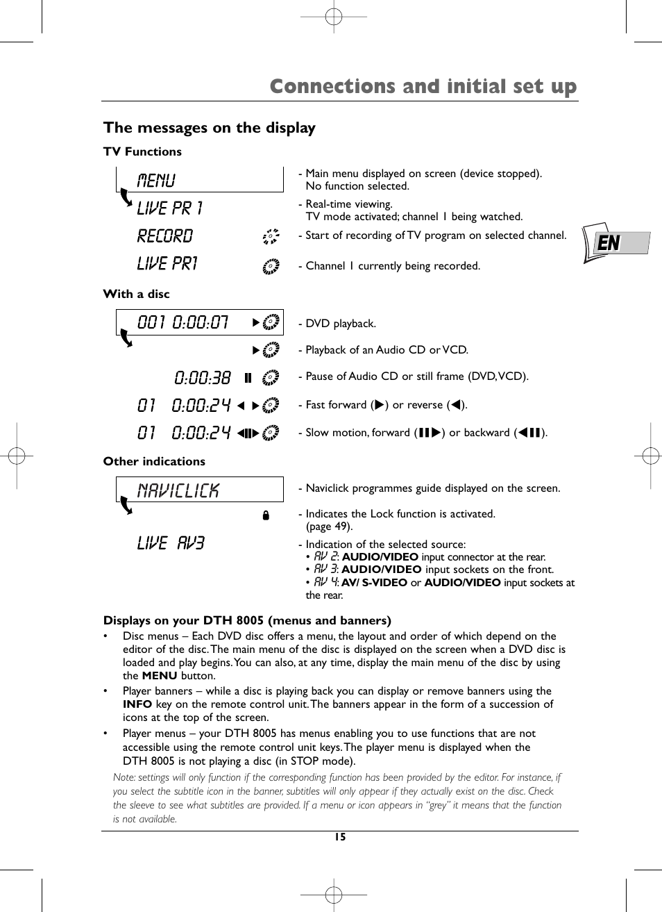 Connections and initial set up, The messages on the display | Technicolor - Thomson DTH8005 User Manual | Page 15 / 60