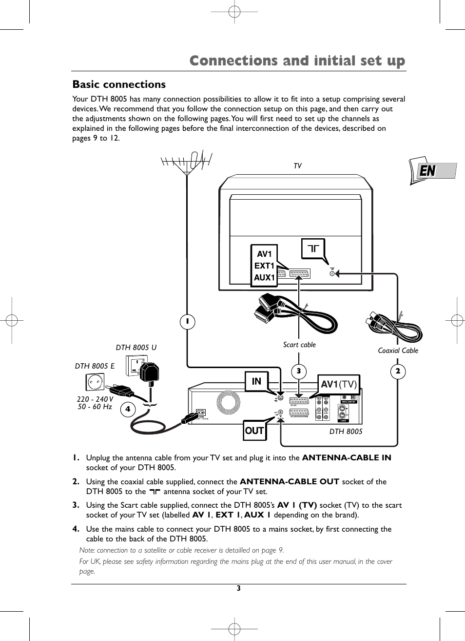 Connections and initial set up, Basic connections | Technicolor - Thomson DTH8005 User Manual | Page 3 / 60