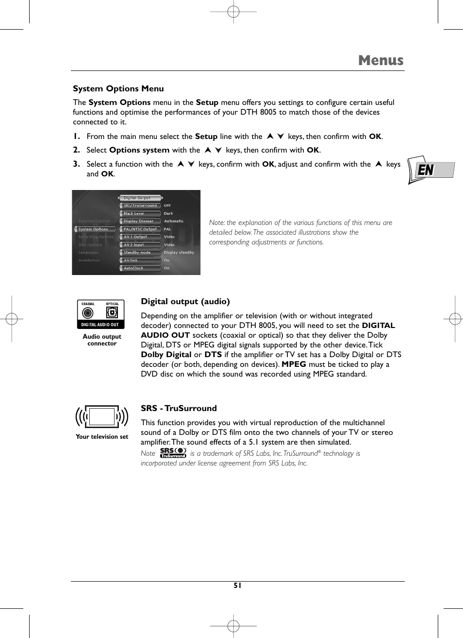 Menus | Technicolor - Thomson DTH8005 User Manual | Page 51 / 60