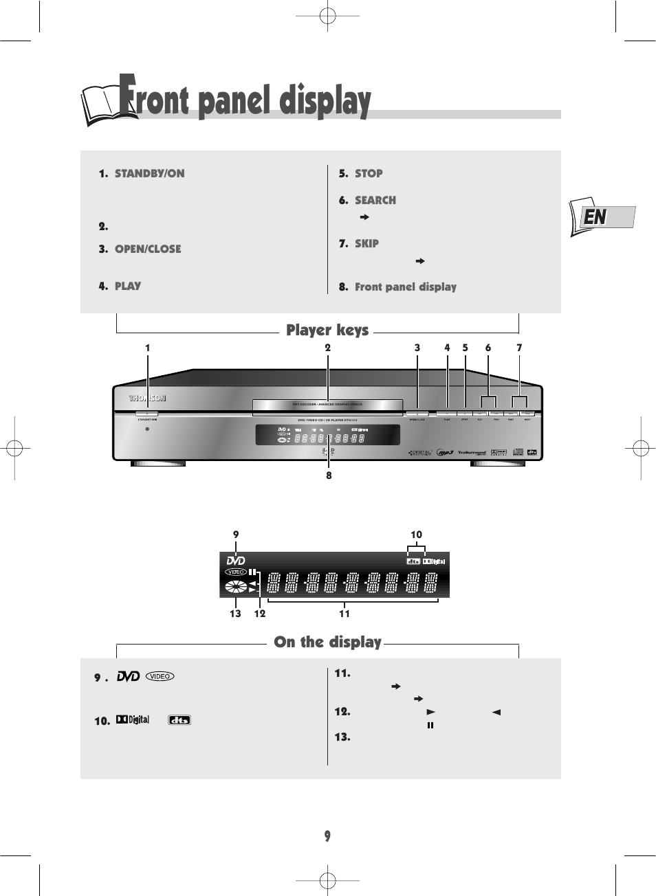 Ront panel display, Player keys, On the display | Technicolor - Thomson DTH210E User Manual | Page 9 / 24