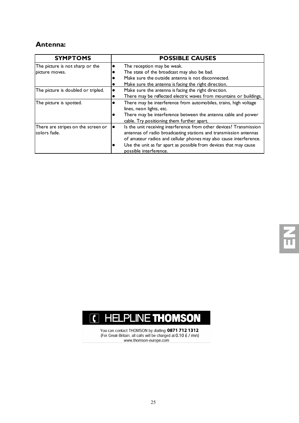 Antenna, Symptoms, Possible causes | Technicolor - Thomson 27LB120S4 User Manual | Page 25 / 25