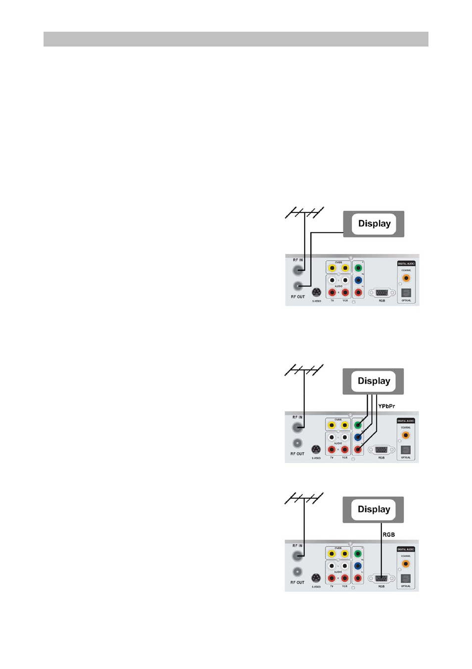 4 installing your digital receiver | Technicolor - Thomson TU-HDT104A User Manual | Page 7 / 30