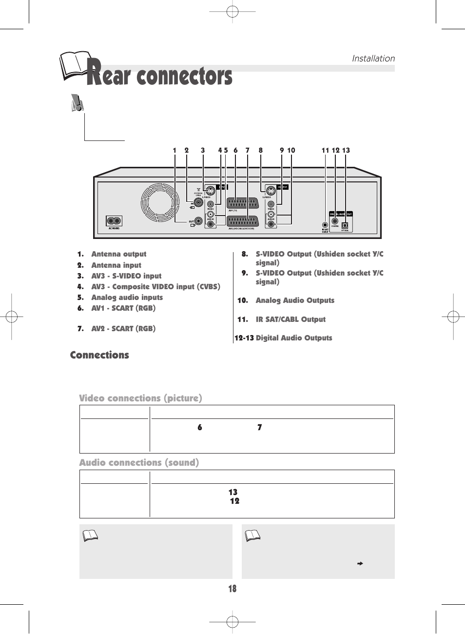 Ear connectors, Connections | Technicolor - Thomson DTH 7000 E User Manual | Page 18 / 60