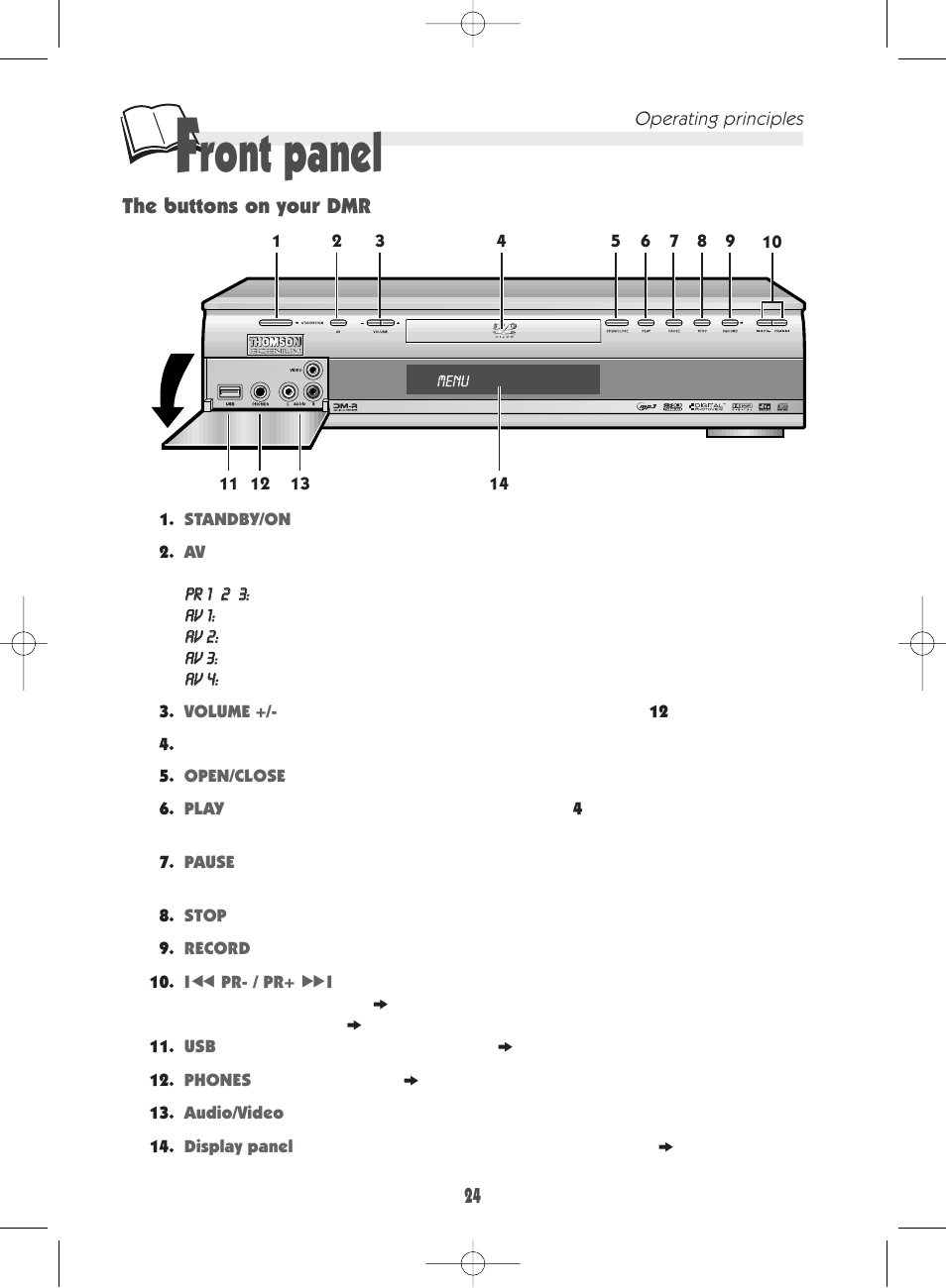 Ront panel | Technicolor - Thomson DTH 7000 E User Manual | Page 24 / 60