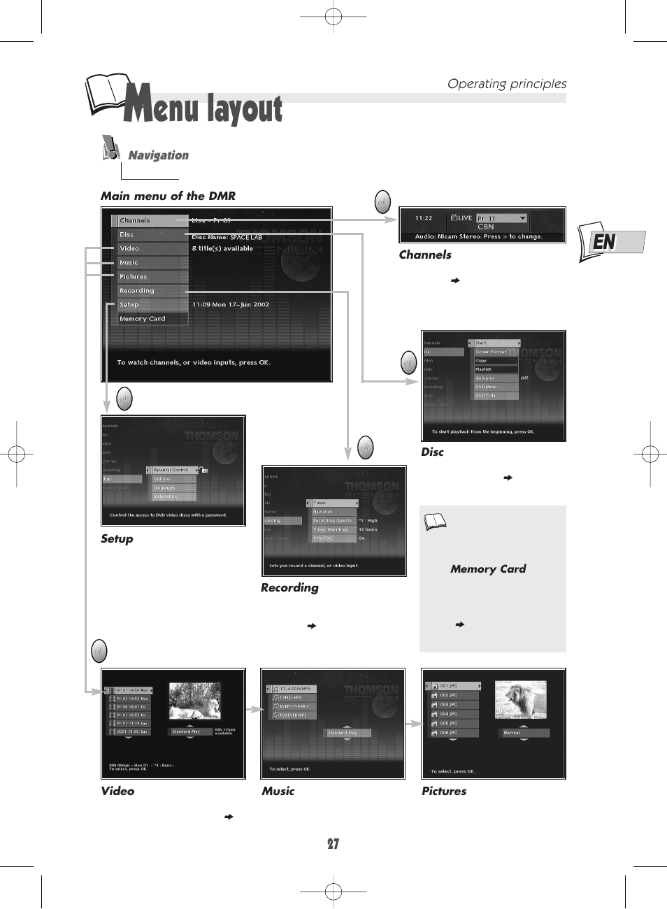 Enu layout | Technicolor - Thomson DTH 7000 E User Manual | Page 27 / 60