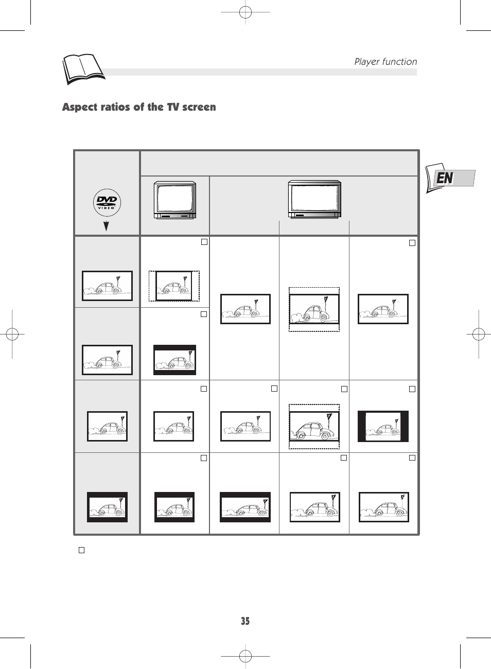 Technicolor - Thomson DTH 7000 E User Manual | Page 35 / 60