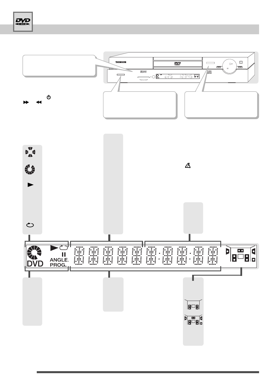 Front and display, Play | Technicolor - Thomson DTH 2000 User Manual | Page 10 / 48