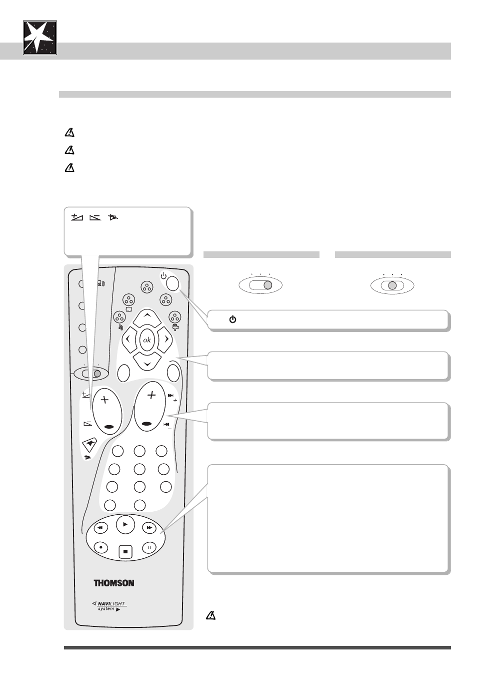 Universal remote control, Tv and video controls, Video control tv control | Technicolor - Thomson DTH 2000 User Manual | Page 32 / 48