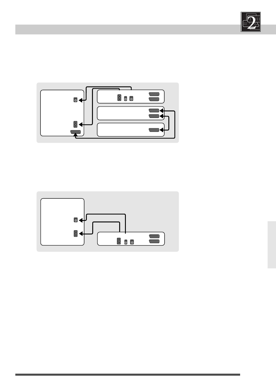 Video connections, Set-up | Technicolor - Thomson DTH 2000 User Manual | Page 35 / 48