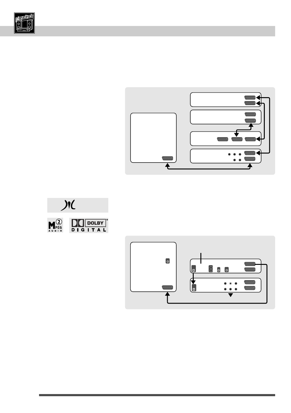 Audio connections | Technicolor - Thomson DTH 2000 User Manual | Page 36 / 48