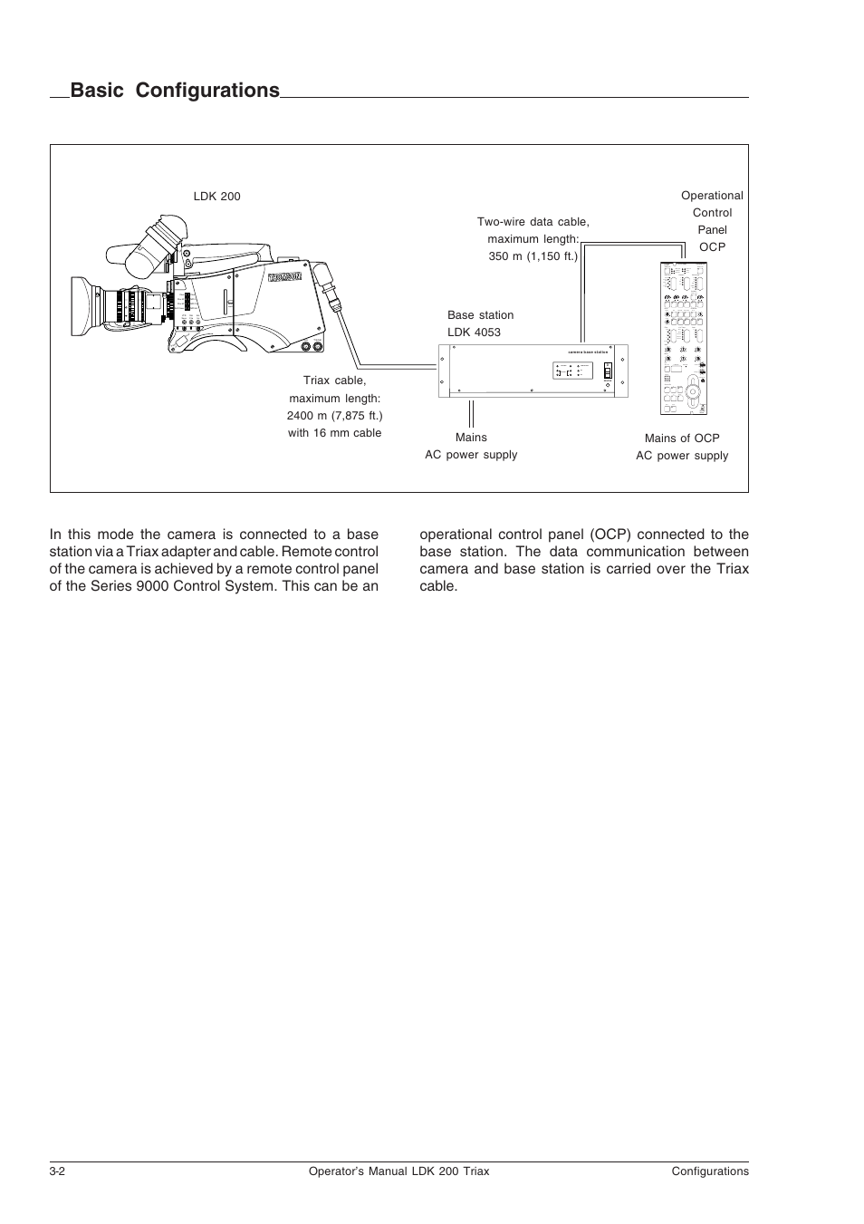 Basic configurations, Basic configurations -2 | Technicolor - Thomson RP5430 User Manual | Page 24 / 72