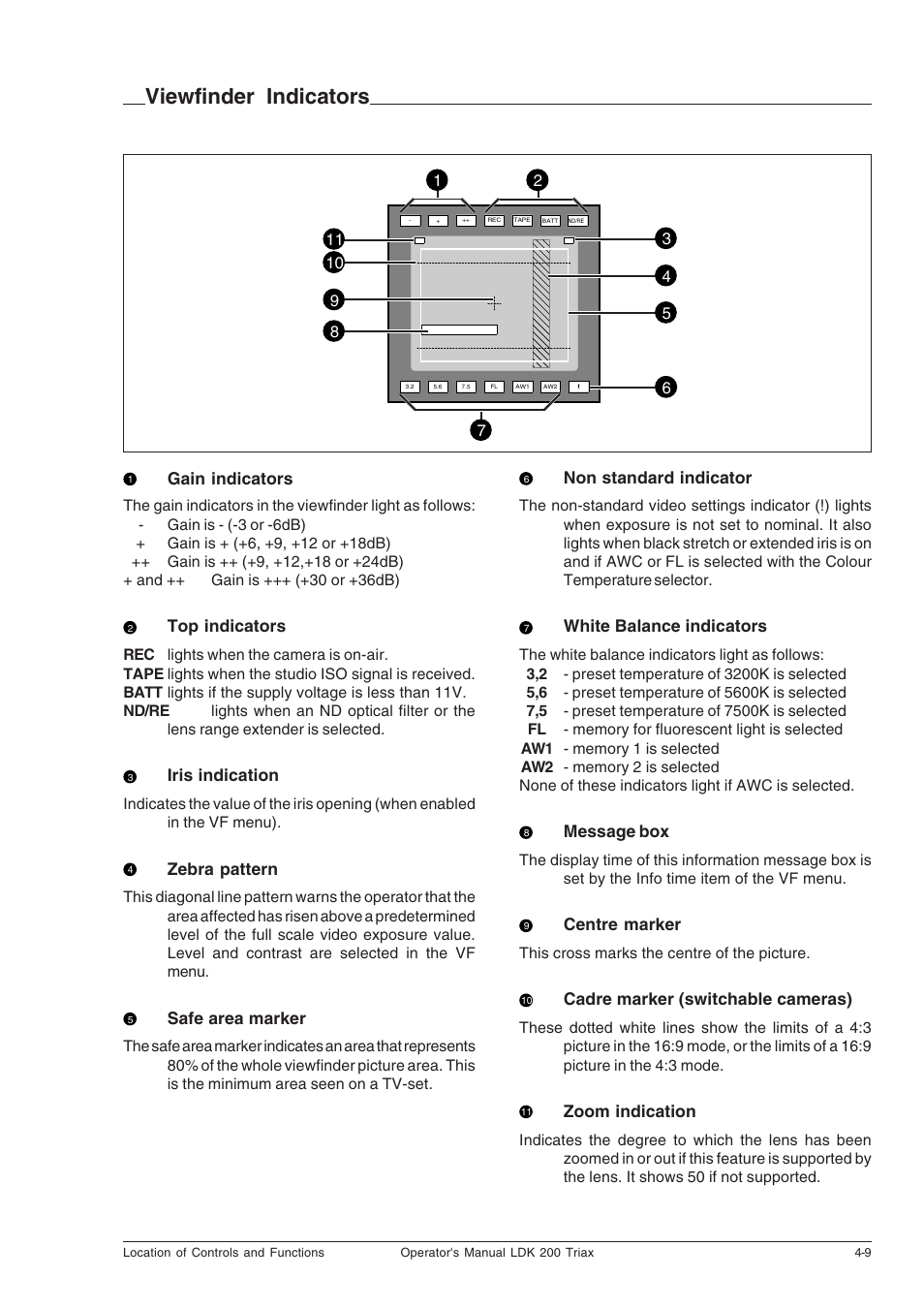 Viewfinder indicators, Viewfinder indicators -9 | Technicolor - Thomson RP5430 User Manual | Page 33 / 72