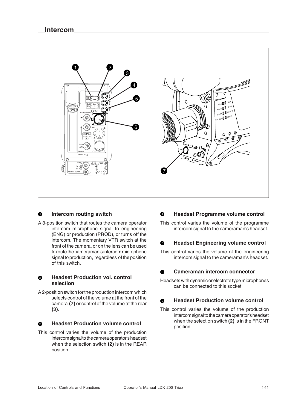 Intercom, Intercom -11, 4headset programme volume control | 5headset engineering volume control, 6cameraman intercom connector, 7headset production volume control, 1intercom routing switch, 2headset production vol. control selection, 3headset production volume control, Is in the front position | Technicolor - Thomson RP5430 User Manual | Page 35 / 72