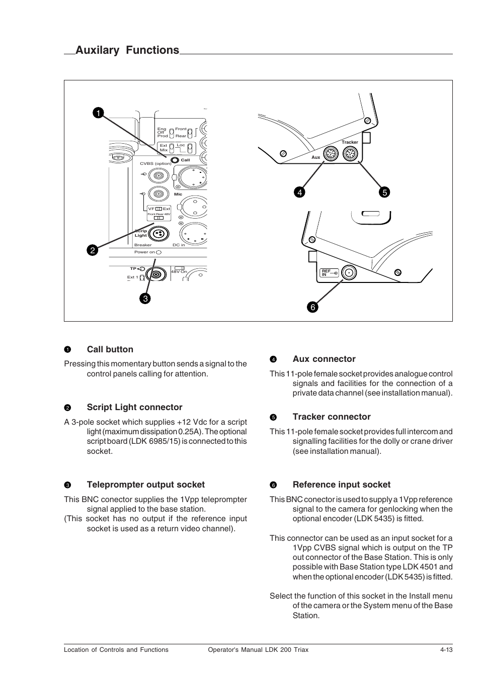 Auxilary functions, Auxilary functions -13, 1call button | 2script light connector, 3teleprompter output socket, 4aux connector, 5tracker connector, 6reference input socket | Technicolor - Thomson RP5430 User Manual | Page 37 / 72